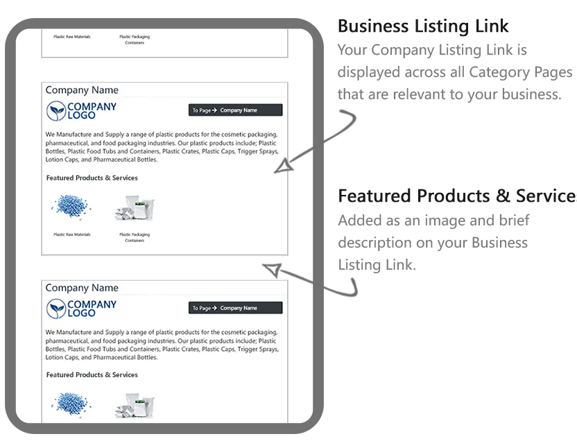 Business Listing Link Tablet View
